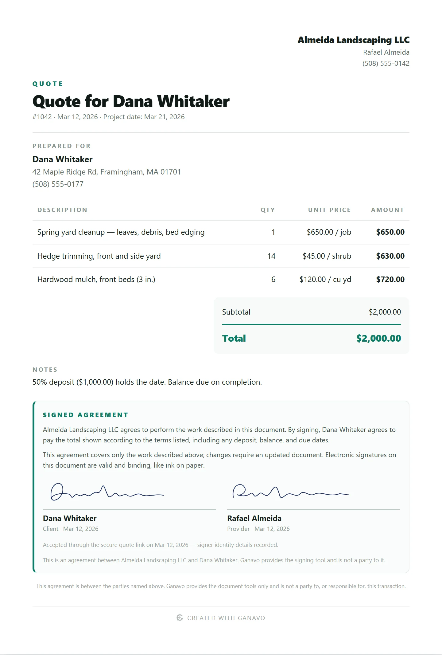 English quote generated by Ganavo: three line items, a $2,000 total, and a client-signed agreement